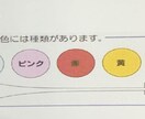 薄毛のあなたに寄り添います プロ心理カウンセラーが、本格発毛アドバイスをします。 イメージ3