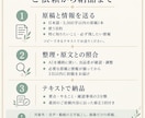 長い文章を要点・やること・確認事項に整理します 会議メモや説明文を整理！テキスト3,000字まで イメージ3