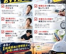 本気で作った二次試験の予想問題を提供します 試験直前、『これだけはやっておきたい』を1つにまとめました。 イメージ3