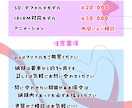表情豊かに可愛く、イメージに合わせて動かします 表情豊かに動くモデリング承ります イメージ4