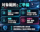 AIでX投稿と承認フローを自動化します 購入者確認済みの投稿だけ予約配信 イメージ3
