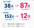 学習相談&体験授業します 成績up⭐️定期テスト対策⭐️受験対策⭐️塾選び⭐️勉強方法 イメージ3