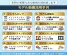 7億強のモデルを活用した高品質PR動画制作致します 成功ノウハウ無しに目的は達成されない/1000万回再生多数！ イメージ7