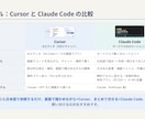 バイブコーディングでローカルWeb開発します Claude Code対応・未経験OK・全7レベルのLv4 イメージ4