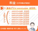 検索上位を目指す！高品質SEO記事を作成します 業界歴10年のSEO集客のプロが記事執筆！ イメージ4