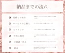 美容特化インスタグラム画像Canvaで制作します 現役美容クリニックインスタ運用者が予約につながる画像制作 イメージ7