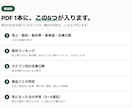 受注CSVから在庫の問題点を洗い出します 年商2億円アパレルECのMDが在庫の危険信号を出します イメージ2