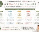 社内教育・講座に使えるAI動画教材を提供します 教材制作ゼロで研修も講座ビジネスも始められます イメージ4