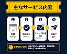 UTAGE「登録→自動配信」の動線の土台を作ります 頭の中にあるイメージを一緒に動線設計していきましょう イメージ3