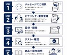 AIで業務システムを開発します 見積書・顧客管理・PDF出力を自動化します イメージ3