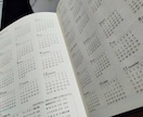日記代行。英語が苦手な方必見！！英語日記書きます 【日本語→英語】日本語で書いた日記を英語で表したい方へ イメージ1