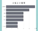 人生相談｜今の悩みや不安をお聞きします 必要な方には守護霊（ガイド）からの言葉もお伝えします イメージ4