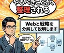 マーケターがビデオチャットでスポットコンサルします 競合との差を埋める、マーケティングアドバイス イメージ1