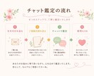 自分の恋愛・仕事・人間関係をマヤ暦で鑑定します 24時間対応サービス。今のモヤモヤが長引く前に整理したい人へ イメージ3
