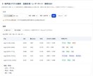 あなたの声を解析します レッスンに、可視化を。説明じゃ伝わらない。／数値とレーダーで イメージ2