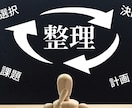 片付かない！にサヨナラ。断捨離覚醒ヒーリングします 脳内のモヤモヤ思考・ぐちゃぐちゃお部屋をスッキリしましょう イメージ5