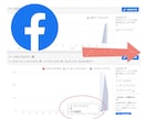フェイスブックのフォロワー100人増やします 【保証付】Facebook/フォロワー/世界中拡散 イメージ2