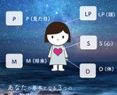 どんな恋愛相談もお聞きします バツイチアラフォー女子が数秘やタロットでご相談のります♩ イメージ2