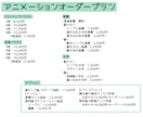 かわいい手描きアニメーション描きます Vtuberさんや配信者さん、待機画面、ED、OPにどうぞ！ イメージ3