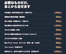 TikTok・Instagramリールを編集します YouTubeショートも対応｜薬剤師が薬機法の表現を確認 イメージ4