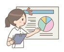 看護のレポートやパワポ発表などのサポートをします 看護経験年数10年以上です。学生指導者もしています。 イメージ3