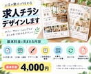 店舗のスタッフ募集チラシを制作します 仕事内容・勤務条件・応募方法が分かる求人案内へ イメージ1