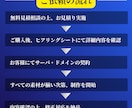 Wordpressで低価格にホームページを作ります 美容院・サロン向けにホームページを制作！ イメージ9
