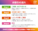 理想のアイコンへ！あなたの世界観をデザインします 世界観を丸ごと叶える。AI作成から背景・衣服・細部まで対応。 イメージ8