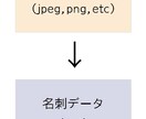 テストテストテストテストます テストテストテストテストテストテストテストテストテストテスト イメージ1