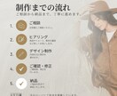 世界観までデザインする広告バナーを制作します 個性を形に。訴求をデザインへ。 イメージ3