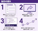 Claude Codeの導入から実装まで伴走します 使い方の説明で終わりません。あなたの環境で動くものを残します イメージ4