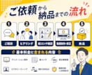 修正無制限！アニメーション動画を制作します デザイナー出身／大手実績多数／納品まで丁寧にサポート イメージ3