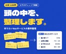 作りたいWebサービスの要件を一緒に整理します アイデア段階から必要な機能と進め方を整理します イメージ1