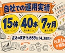Claude Codeで欲しい自動化を形にします 経理も議事録もAIに任せている会社が、直接お作りします イメージ3