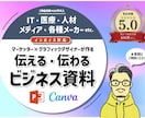 企画書・プレゼン資料の作成お手伝いします TPOに応じた伝わりやすく印象に残る資料作りをサポート イメージ1