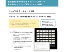 副業初心者｜在宅ワークへのチャレンジを支援します ワーカー採用側の視点から、超現実的なロードマップを提供！ イメージ6
