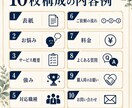 士業向けのココナラ出品画像を作成します 専門性のあるサービスを分かりやすく伝える出品画像を作成します イメージ6