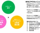 あなたのモヤモヤを紐解くコーチングを提供します 理系、研究開発者歓迎　モヤモヤを受け止め、心の重荷を軽くする イメージ8