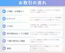 期間限定！半額キャンペーン！高品質LPを制作します 視線導線を整えて『集客力・売上』UPを目指すLP作成します！ イメージ2