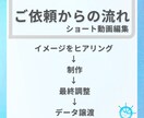 ショート動画制作いたします 大バズクリエイターを担当した編集者が編集いたします イメージ3