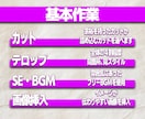 高品質な編集をスピーディに納品します あなたの動画を魅力的な動画に編集 イメージ3