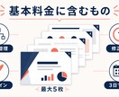 LPやメモから5枚の営業資料を作成します 構成整理からデザインまで、編集可能なPPTXで納品 イメージ3