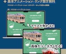 思い通りのWEBデザインを制作いたします 完全オリジナルデザイン！目的に合わせたデザインをいたします！ イメージ2