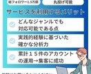 現役SNSマーケターがインスタの運用代行をします 現役SNSマーケター・SNS総フォロワー1.5万越え運用経験 イメージ4