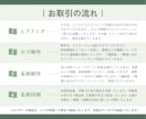 開業したいあなたへ！ロゴ＆名刺丸ごと制作します 名刺印刷100枚込！企業、お店の立ち上げを全力サポート！ イメージ5