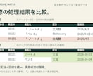 CSV・Excelの重複と表記ゆれを整理します 整理済みファイルと変更内容が分かるレポートを納品 イメージ2