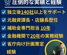 小規模事業者持続化補助金の計画書をサポートします 補助金業務10年、140社の実績でサポート！ イメージ2