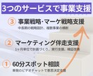 戦略支援｜事業・マーケティング顧問として支援します 迷いを終わらせ、事業の意思決定を前に進めるサポート イメージ2