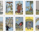 お客様の手相を鑑定し、鑑定書を作成します そのうち再販いたしますので少々お待ち下さい イメージ4