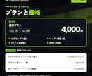 X・YouTube等のヘッダー画像を作成します プロフィールを開いた瞬間に、発信内容が伝わる1枚に イメージ3